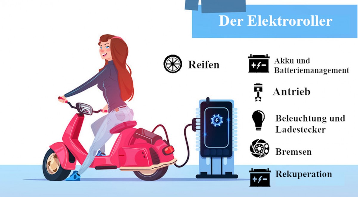 Welche Bauteile hat ein Elektroroller? - Blog - Roller-Forum: Hilfe