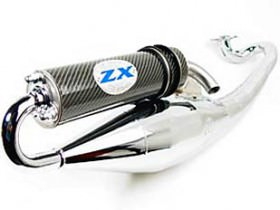 Suche Zx