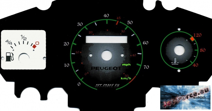 Tacho, der mal kurz 5 km/h wegschummelt