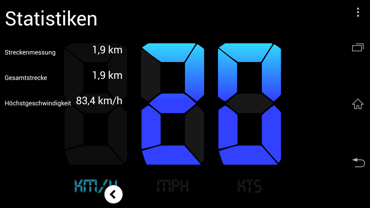 GPS gemessen