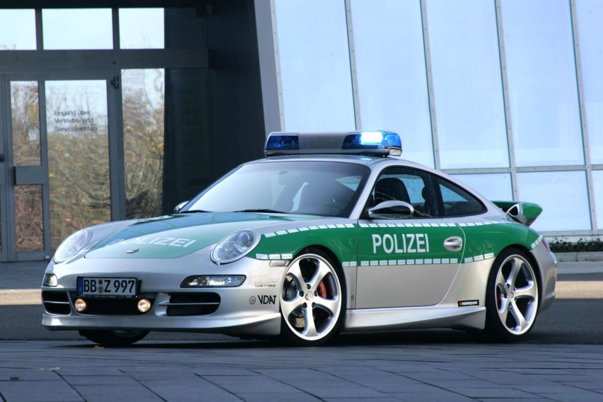 Polizei