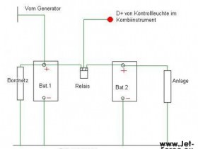 Helmfachanlage 2.batterie