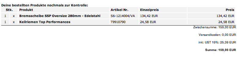 Oversize bestellt.