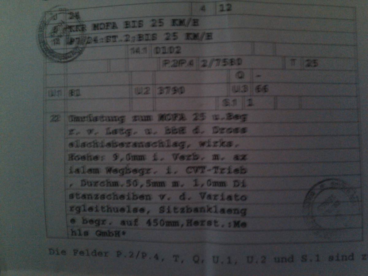 Hilfe