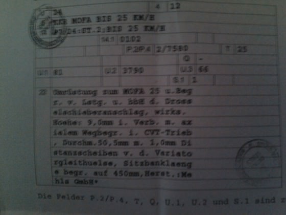 Hilfe