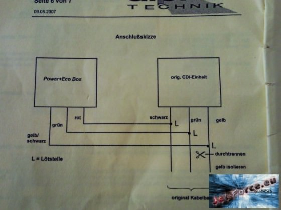 Die ORI Anleitung für EINBAU einer E-Drossel