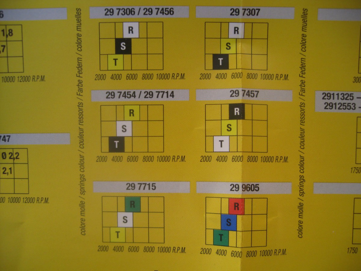 http://jetforce-community.de/63973-problem-mit-kullus.html#post714059