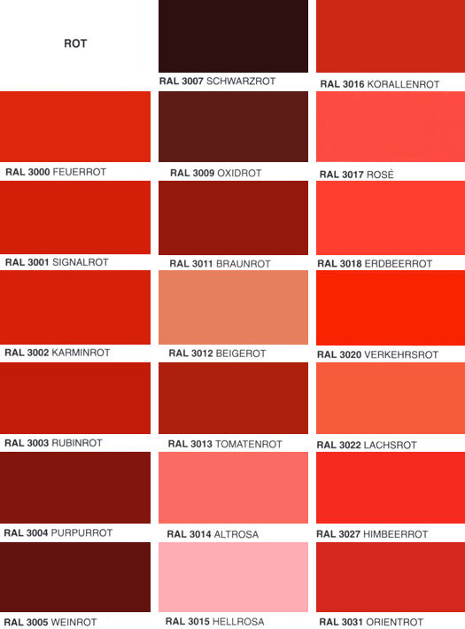 Welcher RAL Farbton?