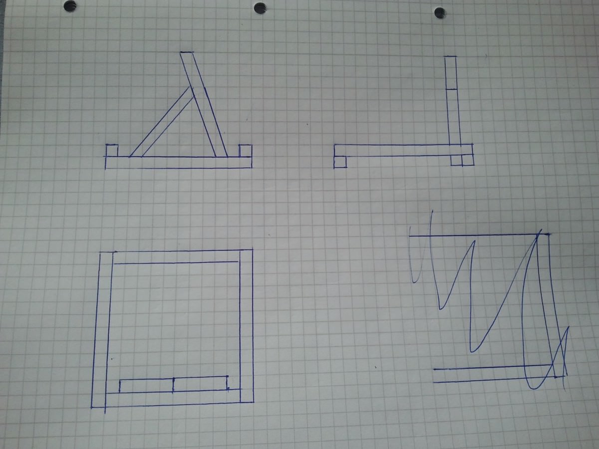 Hält das?