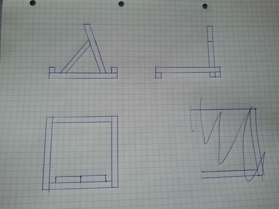 Hält das?