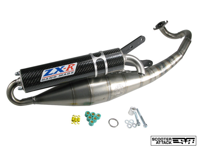 zx-r