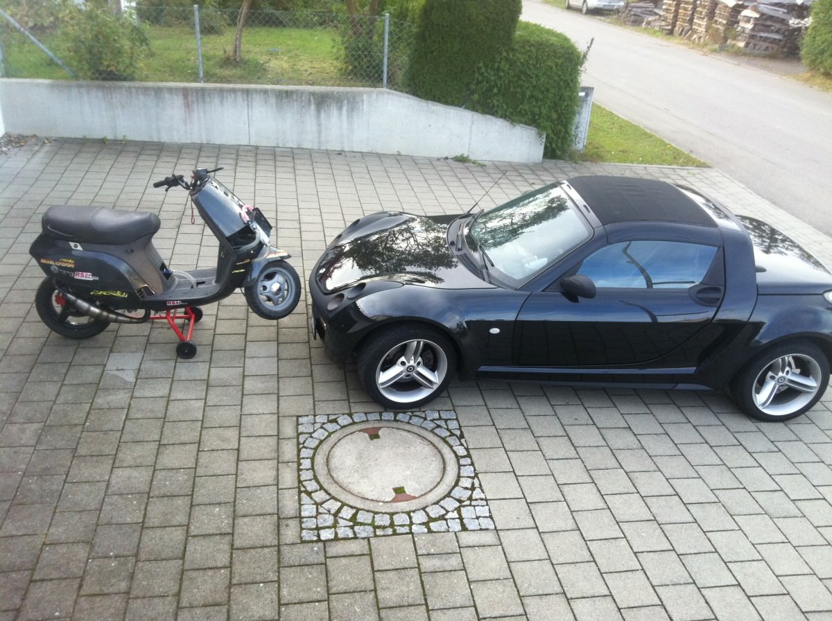 70ccm vs. 700ccm