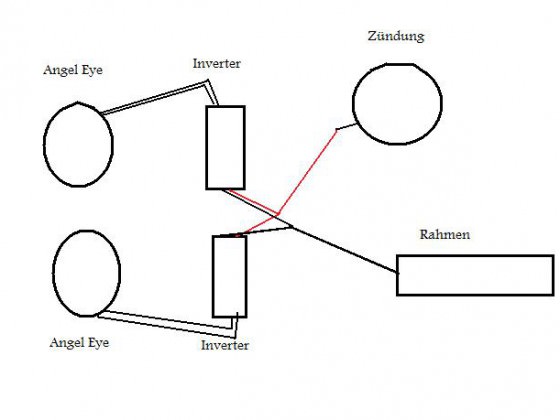 Angel Eye Frage