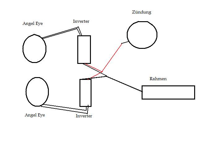 Angel Eye Frage