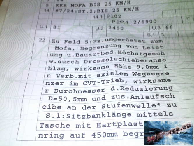 Meine Papiere