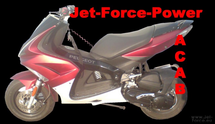 JET FORCE !!