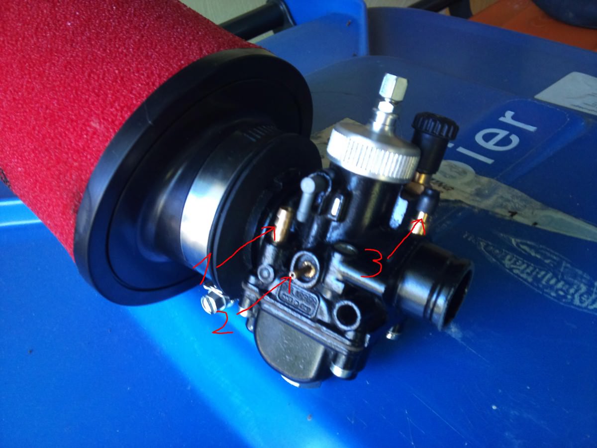 roller